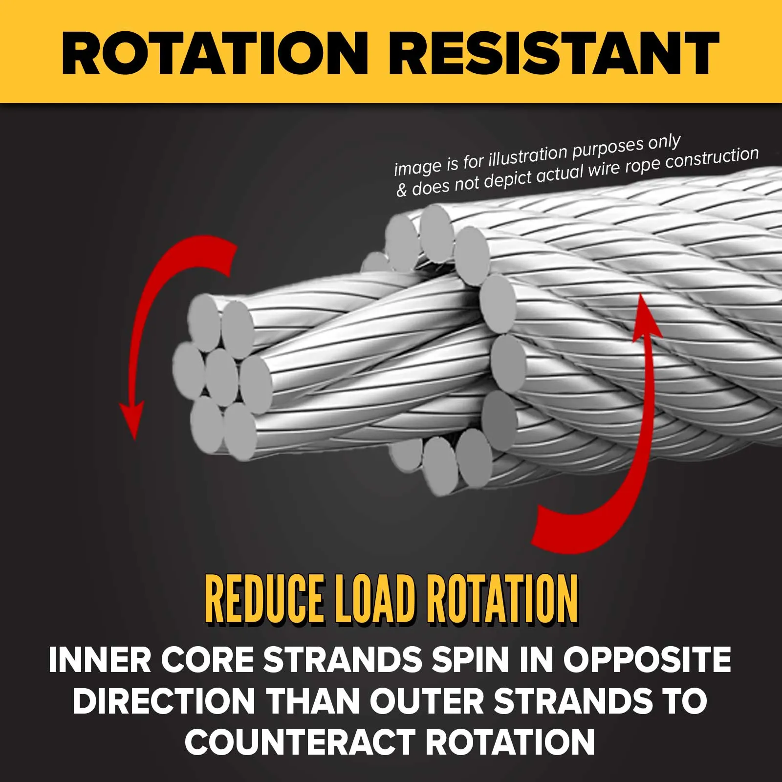 1" 19x19 Compacted Rotation-Resistant Wire Rope - EIPS IWRC | Linear Foot