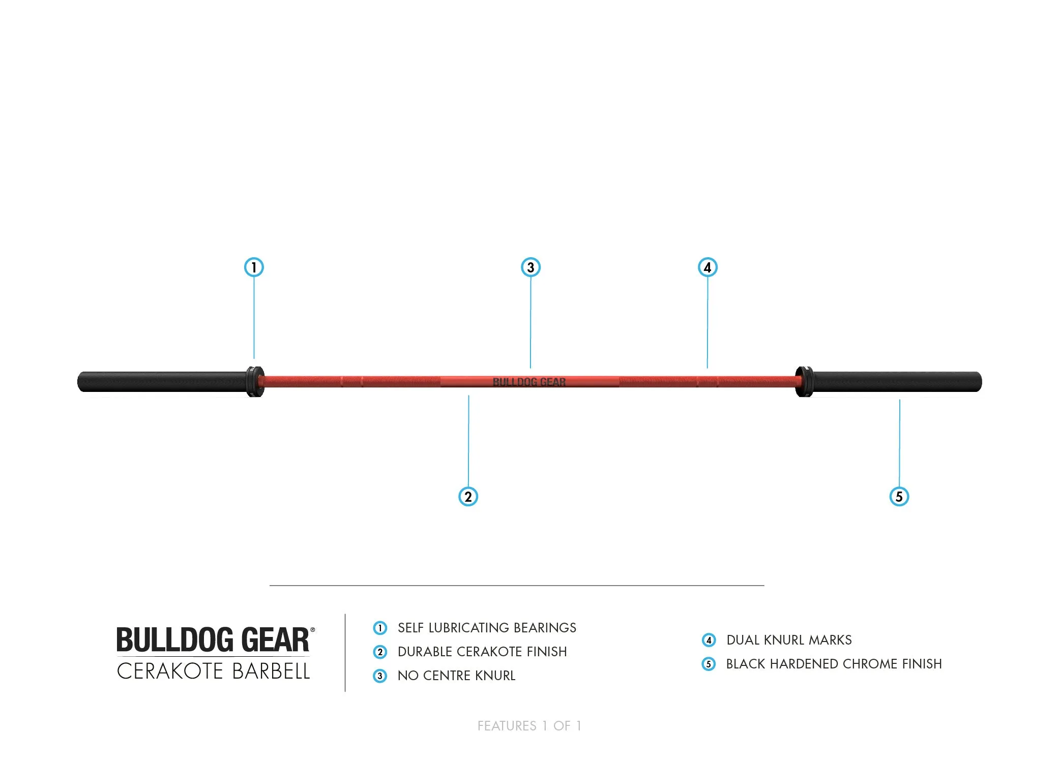 CLEARANCE - Bulldog Gear - Men's Cerakote 20kg 7ft Olympic Barbell