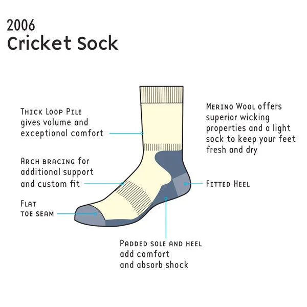 Cricket Heavyweight Single Layer Sock - 2006