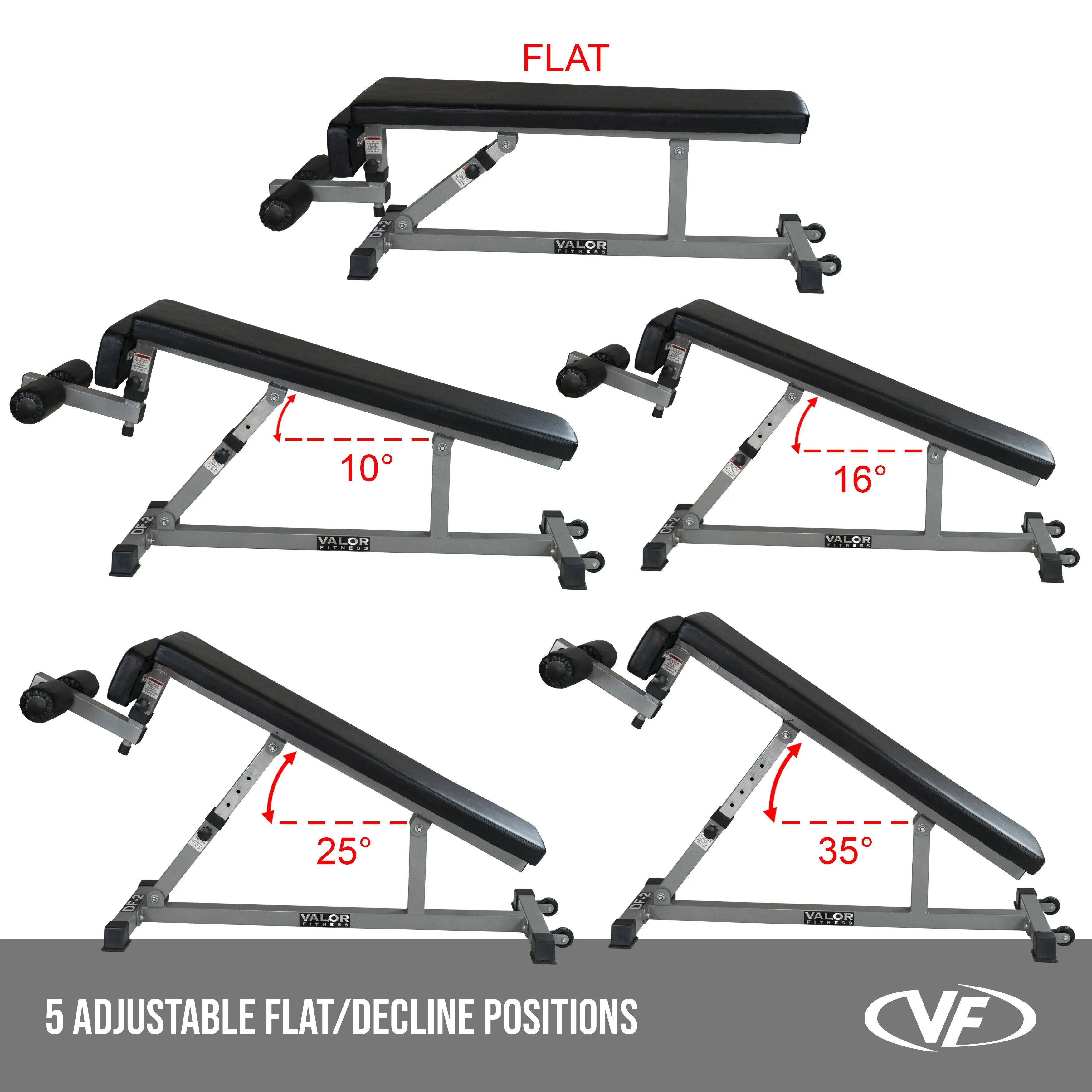 Decline - Flat Weight Bench