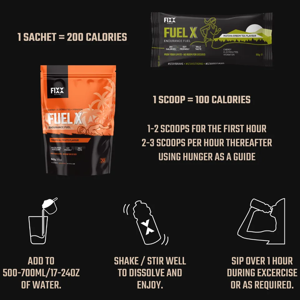 Fixx Nutrition Fuel X | Sachet