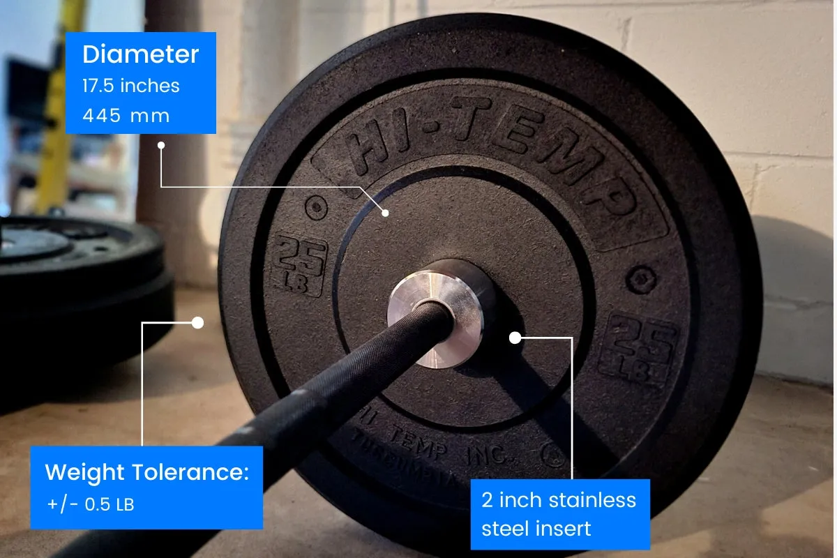 Hi-Temp Bumper Plates