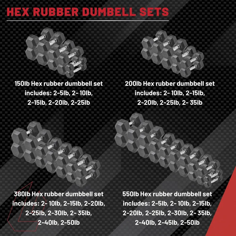 Lifeline Hex Rubber Dumbbell Fitness Training Weight Set