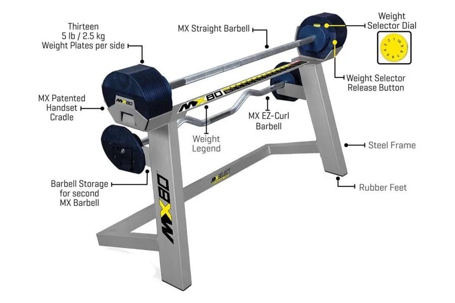 MX80 Rapid Change Adjustable Barbell / Curl Bar System (20lbs to 80lbs)