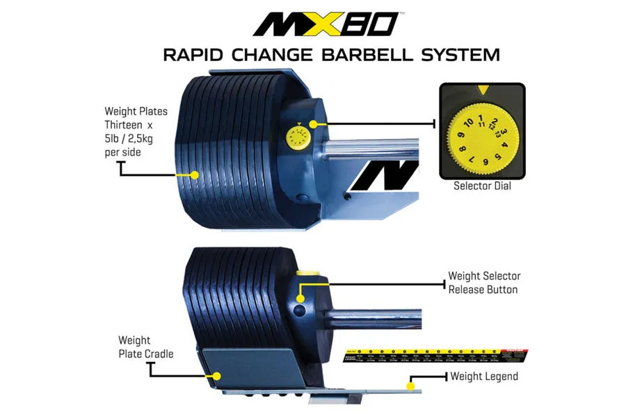 MX80 Rapid Change Adjustable Barbell / Curl Bar System (20lbs to 80lbs)