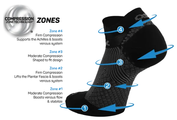 Os1st FS4 Plantar Fasciitis Sock