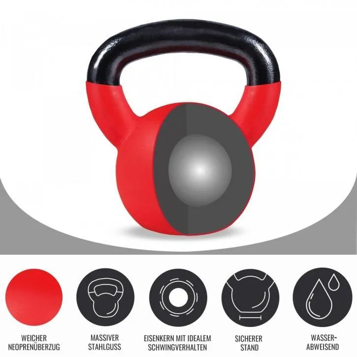 Rubber Coated Kettlebell 8KG