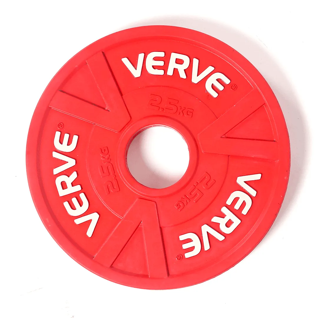 VERVE Colour Change Plates